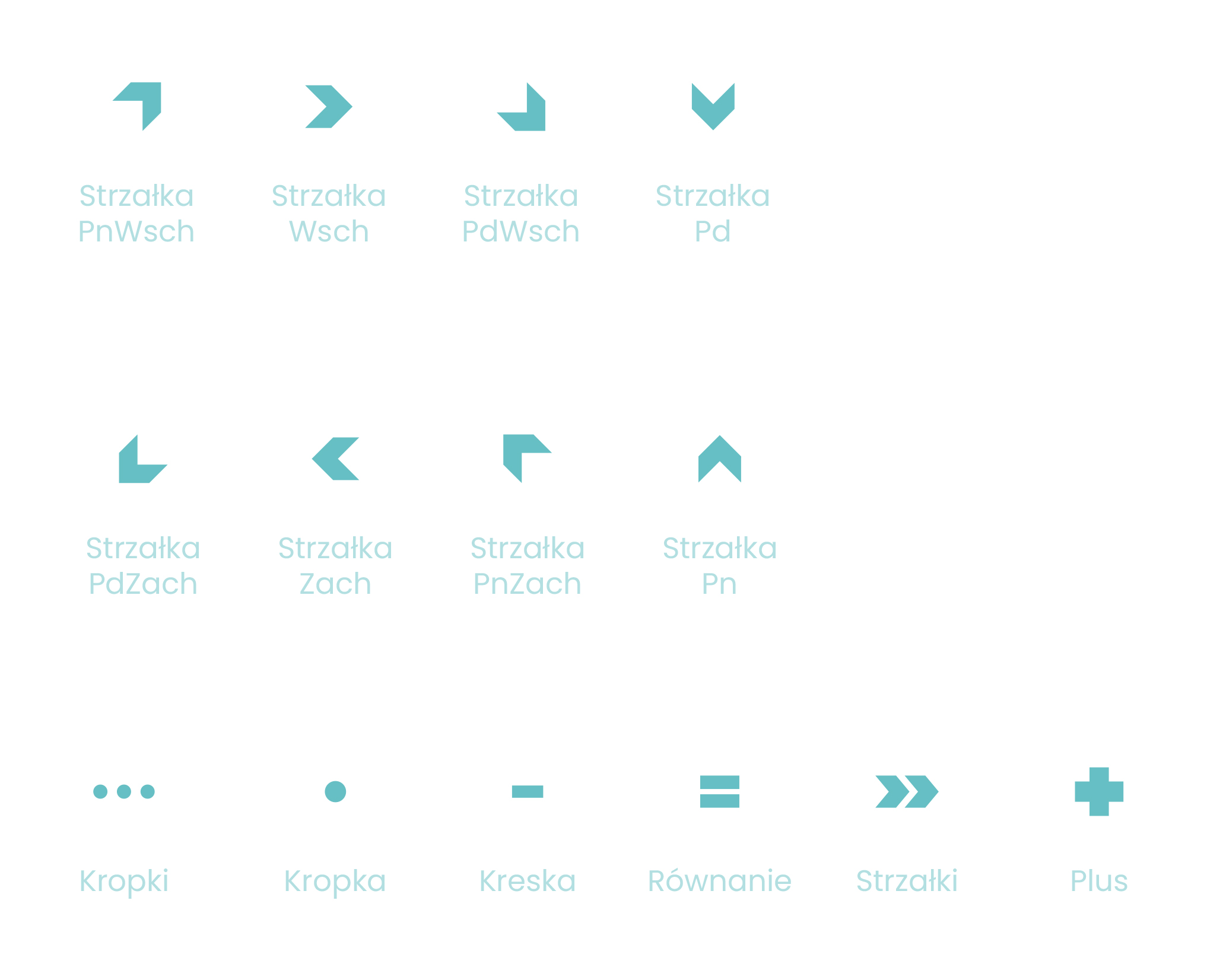 Elementy graficzne marki Logi Light